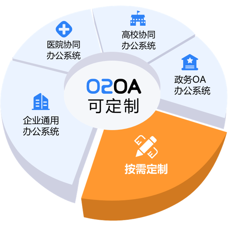 广西软件开发：行业的创新之源